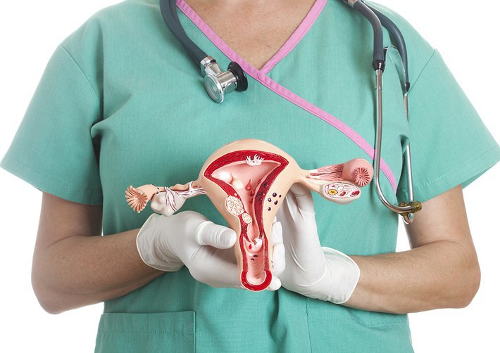 Nong cổ tử cung đặt dụng cụ chống dính buồng tử cung