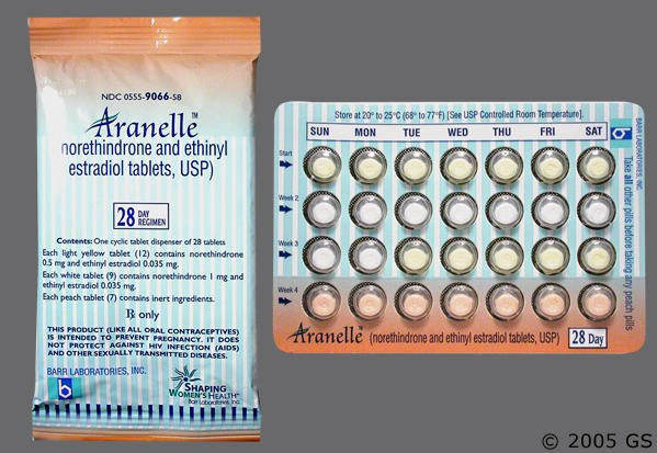 Thuốc Aranelle: Công dụng, chỉ định và lưu ý khi dùng