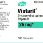 Công dụng thuốc Vistaril