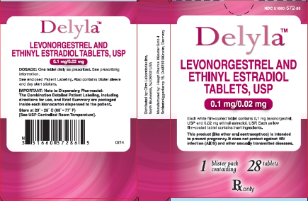 Tác dụng của thuốc Delyla