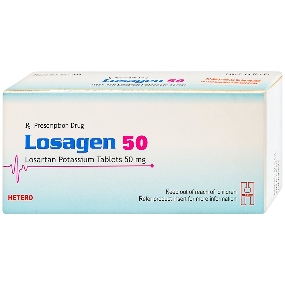Losagen 50 là thuốc gì?